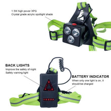 Load image into Gallery viewer, Outdoor Sports Running Chest Light Lamp