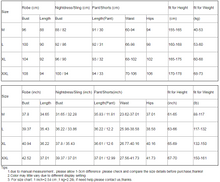 Load image into Gallery viewer, 5Pcs Women's Satin sexy lace patchwork pajamas and gowns set