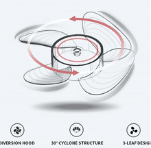 Load image into Gallery viewer, USB rechargeable mini portable fan for outdoor travel