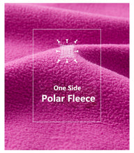 Load image into Gallery viewer, Winter Warm Coats Reversible Polar/Coral Fleece