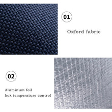 Load image into Gallery viewer, Fashion Insulated Lunch Bags Bento Box