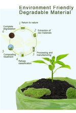 Load image into Gallery viewer, Biodegradable pet dog and cat fragrance garbage bag