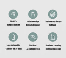 Load image into Gallery viewer, 8000pa wireless household and vehicle dual-purpose micro vacuum cleaner