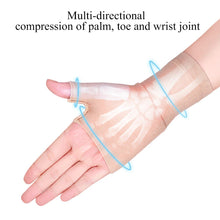 Load image into Gallery viewer, Compression Wrist Thumb Band Belt Carpal Tunnel Hands Wrist Support Brace Strap
