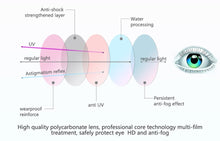 Load image into Gallery viewer, Swimming goggles for 3-10 years old children