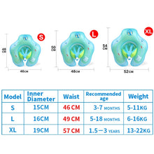 Load image into Gallery viewer, Baby inflatable swimming circle