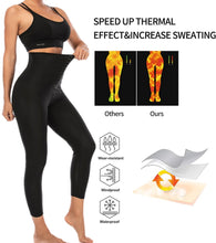 Load image into Gallery viewer, Women's silver ion coating slimming fitness pants