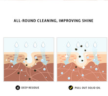 Load image into Gallery viewer, Silicone electric cleaning brush deep cleaning massage brush
